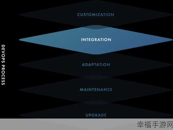 Tier IV：“深入探讨Tier IV的定义与应用领域”