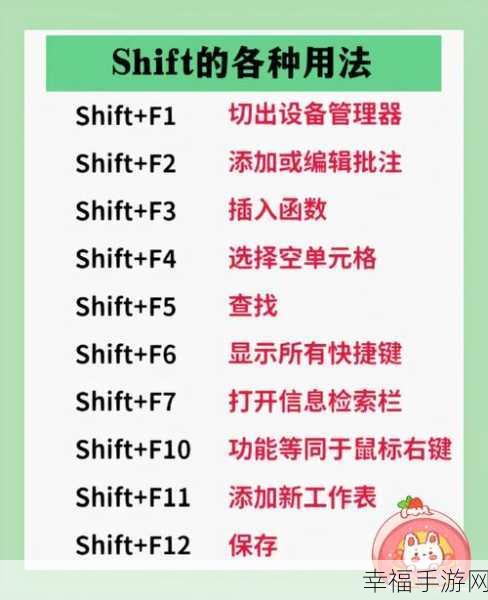 Shift 键在手游中的神奇作用大揭秘