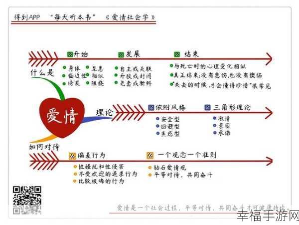 双夫1v2现代：双夫同心对抗挑战，现代生活中的爱情三角关系探讨