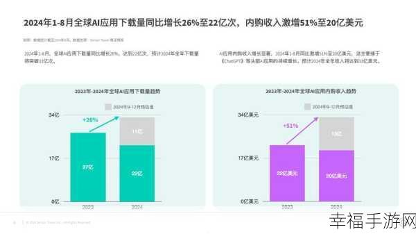 x7x7x7任意噪2024：“2024年新趋势：拓展多维度七乘七项目的创新与挑战”