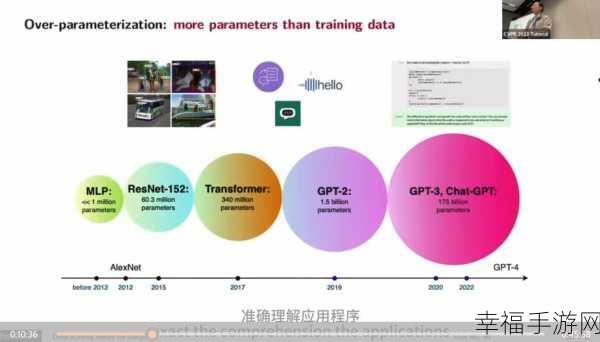 cvpr中国移动大模型：“深化中国移动大模型研究，推动计算机视觉领域创新发展”