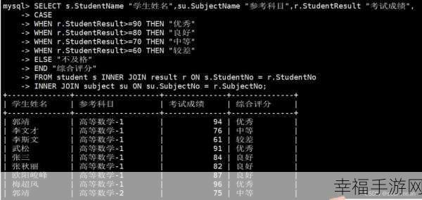 深度解析，SQL 中神奇的 Count 函数