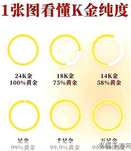 黄金网站app观看大全3.0：全面解析黄金网站APP观看大全3.0的功能与特色