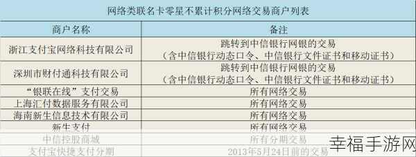 国产在线二卡三卡：探索国产在线二卡三卡的创新发展与市场前景分析