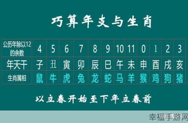 巧取三五和九数正确答案生肖：巧取三五与九数之谜：解读生肖背后的智慧与奥秘