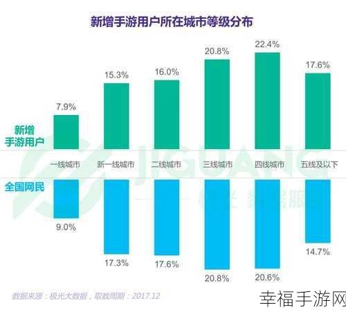 王者荣耀 统计学：深入探讨王者荣耀中的统计学应用与分析