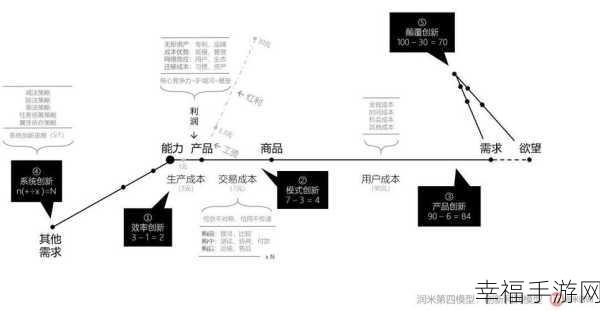 caomei66888：探索caomei66888的无限可能性与创新前景