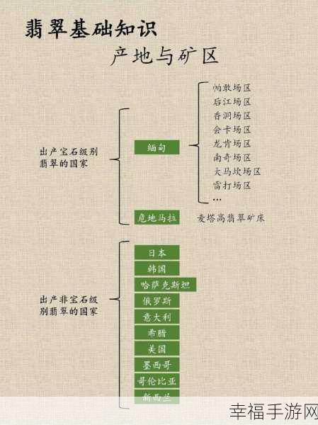 51精产区一区一区三区：深入解析51精产区一区三区的产业布局与发展潜力