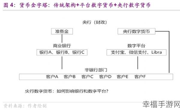 日韩元码内谢：日韩元码内谢：探讨数字货币在亚洲经济中的角色与影响