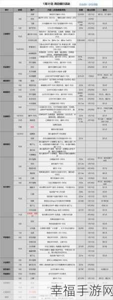 亚洲卡5卡6卡7卡2021入口：亚洲卡5、卡6、卡7的2021全新入口及使用指南解析