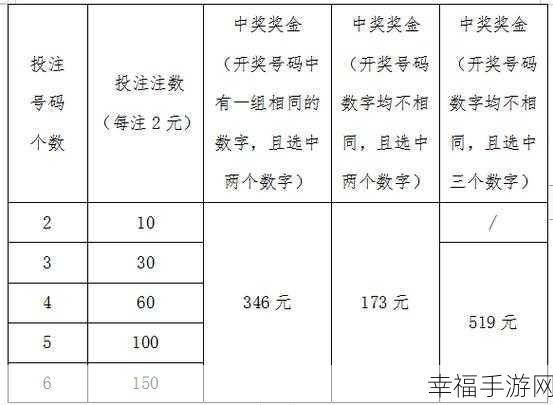 日本一码二码三码：日本彩票玩法全解：一码、二码、三码的详细介绍与攻略