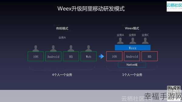 windowschannelapp：如何有效拓展Windows Channel App的市场影响力与用户基础