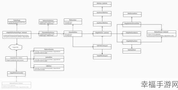 windowschannelapp：如何有效拓展Windows Channel App的市场影响力与用户基础