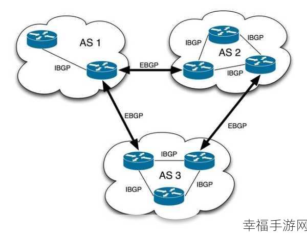 欧洲Windows VPS：全面解析欧洲Windows VPS服务的优势与应用场景