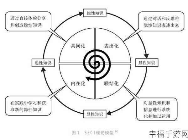 横置状态伤害传递：横置状态下的伤害传递机制及其影响分析