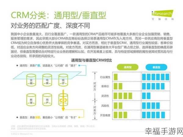 saascrm国内免费pdf：国内免费SaaS CRM系统全面解析与应用指南