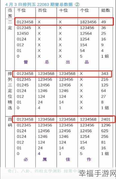 精品无人妻码一码二码三码区别：精品无人妻码的一码、二码与三码之间的区别详解