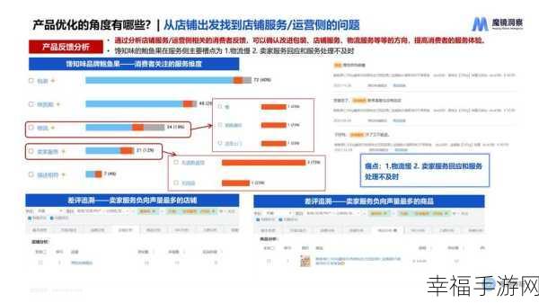 成品人Wm：拓展成品人Wm：探索产品创新与市场趋势的新视角