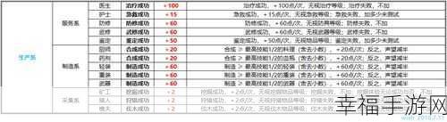 怀旧服奥格瑞玛声望崇拜怎么刷：在怀旧服中提升奥格瑞玛声望至崇拜的方法详解与攻略。