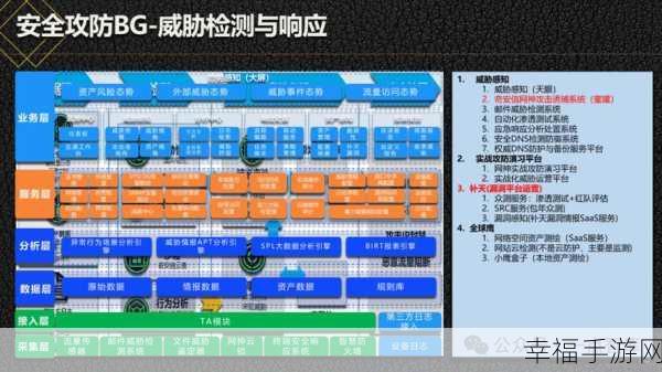 adm 955：拓展ADM 955：提升企业管理效率的新解决方案与应用解析