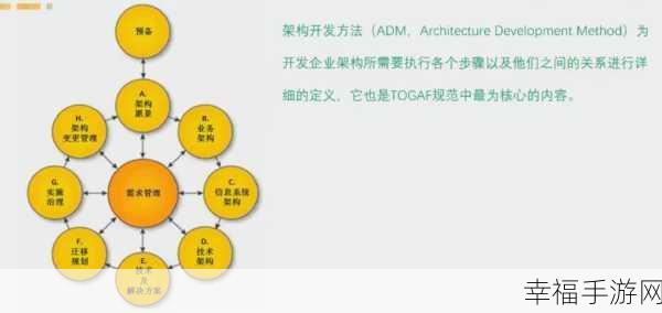 adm 955：拓展ADM 955：提升企业管理效率的新解决方案与应用解析