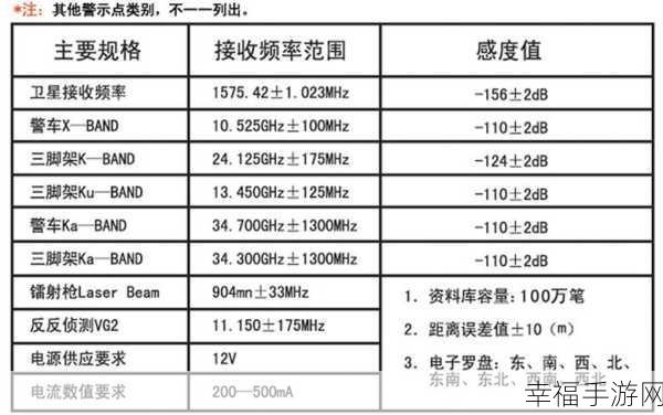 人狗胶配方大全免费天气预报：全面解析人狗胶配方及最新天气预报信息分享