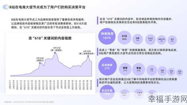 快播B站大全永久免费畅享：畅享B站资源，尽在快播大全免费获取平台！