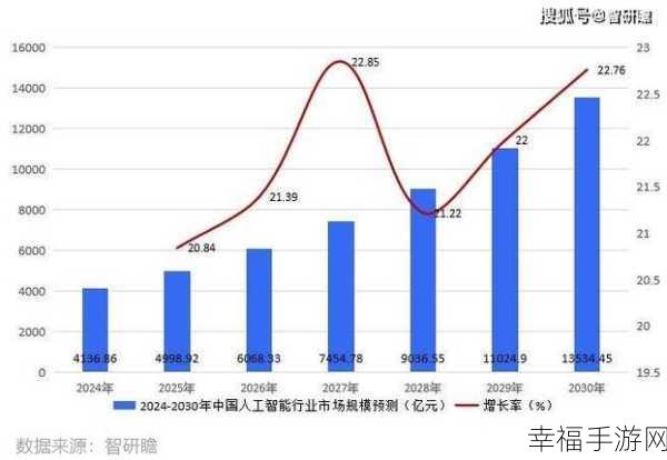 国产元码片：推动国产元码片技术创新与应用，助力智能产业发展