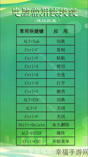 显卡截图快捷键：提升显卡截图功能的快捷键设置与使用技巧分享