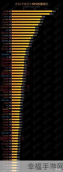 麒麟9000e和9000s性能对比：麒麟9000e与9000s性能全面对比分析，深度解读差异