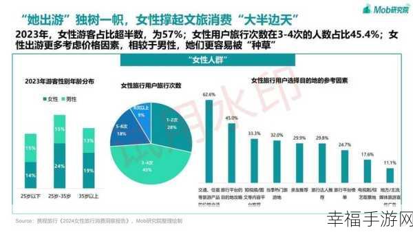 51cg10：“探索51CG10技术的应用与发展趋势，助力创新设计”