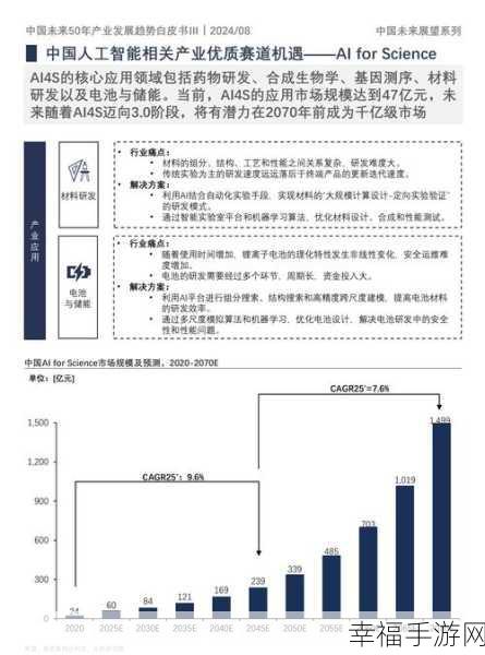 中国成熟phone：中国手机市场的成熟与创新发展趋势分析