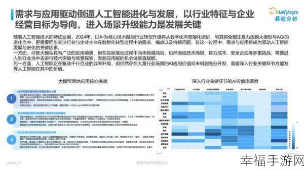 hdhdhd18：探索未来科技趋势：从人工智能到可持续发展新机遇