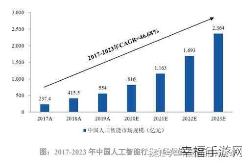 hdhdhd18：探索未来科技趋势：从人工智能到可持续发展新机遇