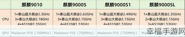 9000s和9000e差距大吗：深入分析9000s与9000e的性能差异及影响因素