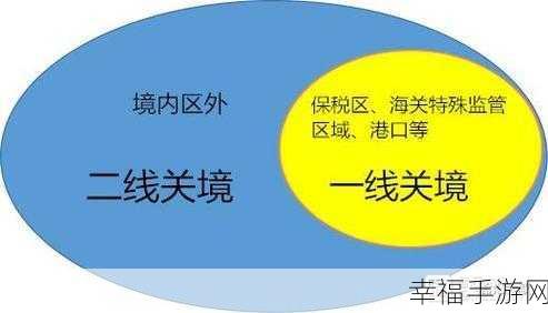 亚洲一线产区二线产区区移动：促进亚洲一线与二线产区的区域协同发展策略