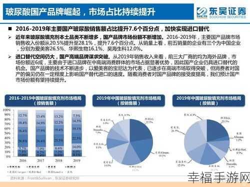 国产精品无吗：探寻国产优质产品的魅力与价值，推动消费升级之路。