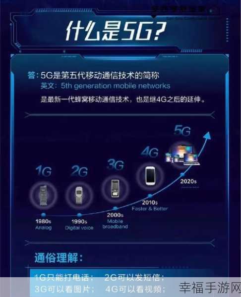 5g天天奭5g天天运动逻辑学：探索5G时代的运动逻辑与健康生活新方式