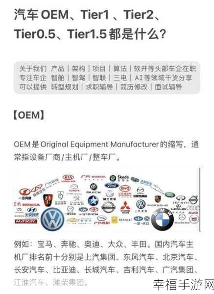 TierIV：TierIV在智能驾驶领域的突破与创新探索之路