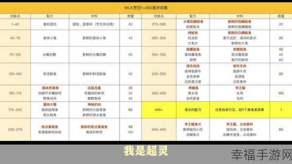 雷霆崖声望怎么刷：全面解析快速提升雷霆崖声望的高效方法