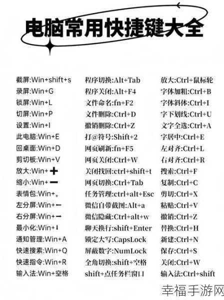 轻松搞定电脑快捷热键设置秘籍