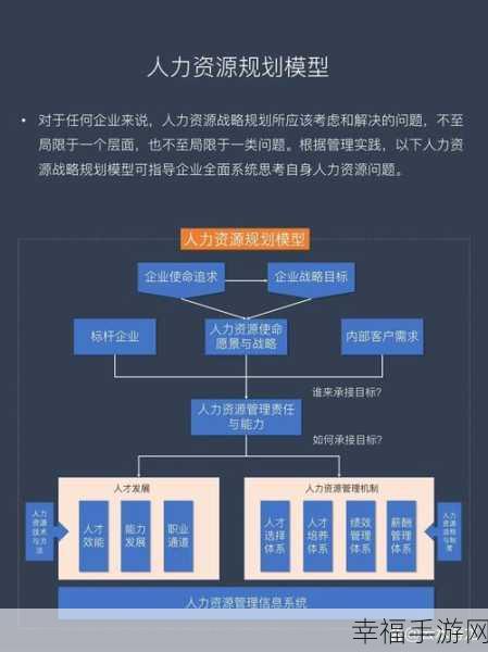 久产久人力与普通人力对比：久产久人力与普通人力对比分析：优势与应用探讨