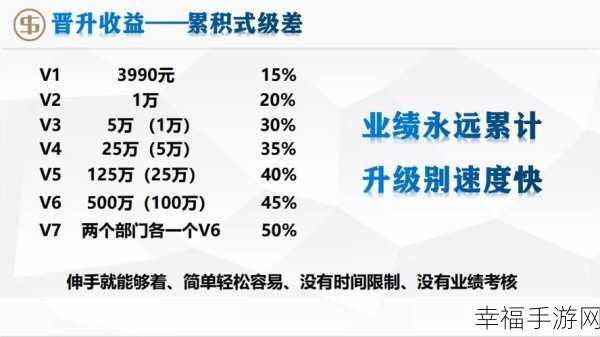 亚洲人成色777777商业模式：“亚洲人成色777777商业模式创新与发展战略研究”