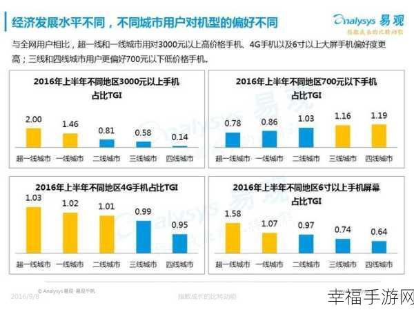 精品一线二线三线区别在哪欧美：一线二线三线城市的精细化分类与发展差异分析