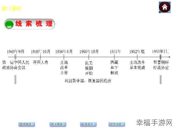 国一线产区和二线产区：探索与发展国一线及二线产区的战略路径