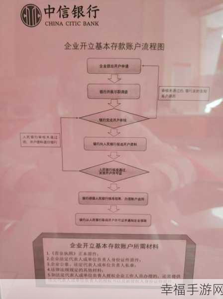 中信银行快捷支付怎么开通：中信银行快捷支付开通流程及注意事项详解