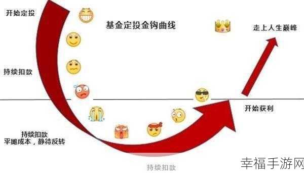 亏亏亏可以出水：“拓展亏损困境，寻找突破水源的新路径”