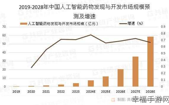 yp193.coc：探索YP193.COC的应用潜力与未来发展趋势分析