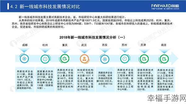 亚洲一线二线三线精华液：“全面解析亚洲一线、二线、三线城市精华液市场趋势”