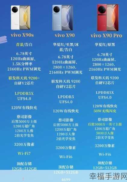 vivox90s系统好用吗：探索vivox90s系统的使用体验与优缺点分析